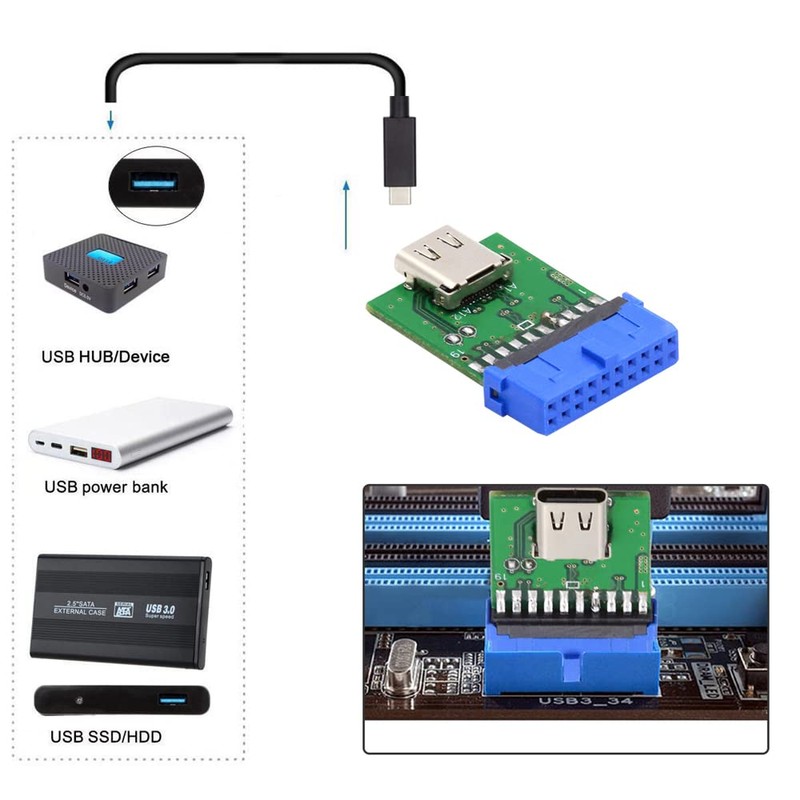 NFHK Single Port USB 3.1 Type C USB-C Female to