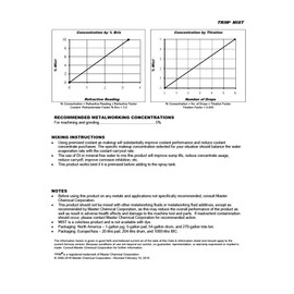 TRIM Cutting & Grinding Fluids MIST/1G Synthetic Misting Fluid, 1 gal Jug