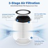 2 Pack Max/Mage/Mage Pro Replacement Filter Compatible with Afloia MAX/MAGE/MAGE