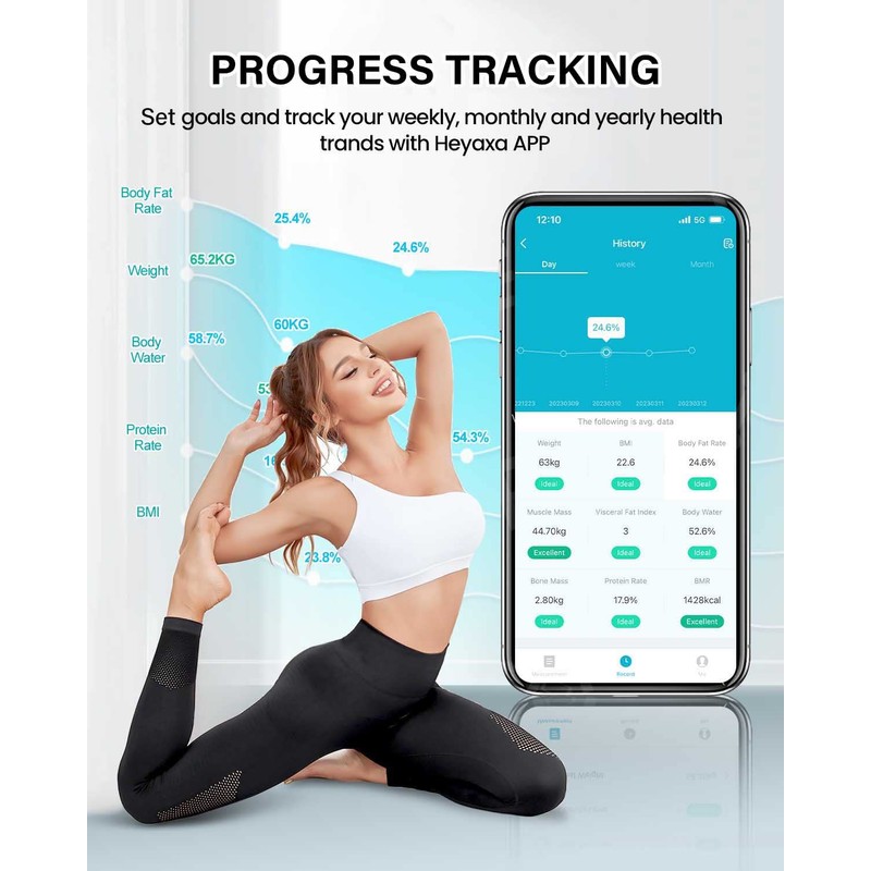HEYAXA Smart Scale for Body Weight, Digiatl Weight Scale with