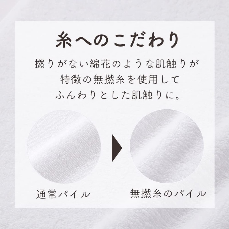 Towel Factory Lab Softy Face Towels, Set of 5, 100%