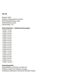 BaerCoil BAER HSSG Spiral Drill Bit Set (0.5 mm Rending) 1-10 mm - DIN 338 - Twist Drill Set - Drill Bit for Steel - Drill Set Steel - Drill Set