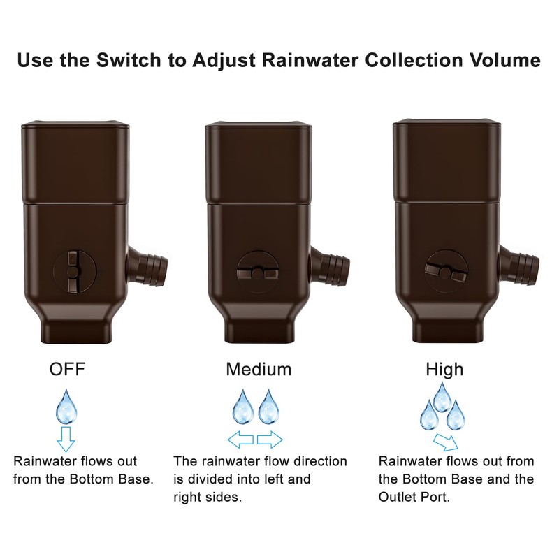 Prestantious Downspout Diverter, Rainwater Diverter with Adjustable Switch Valve, Rainwater