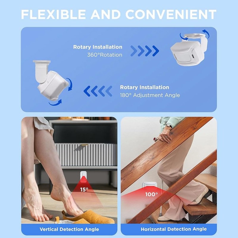 Nxyupv Bed Sensor Alarm for Elderly Dementia Patients - Wireless