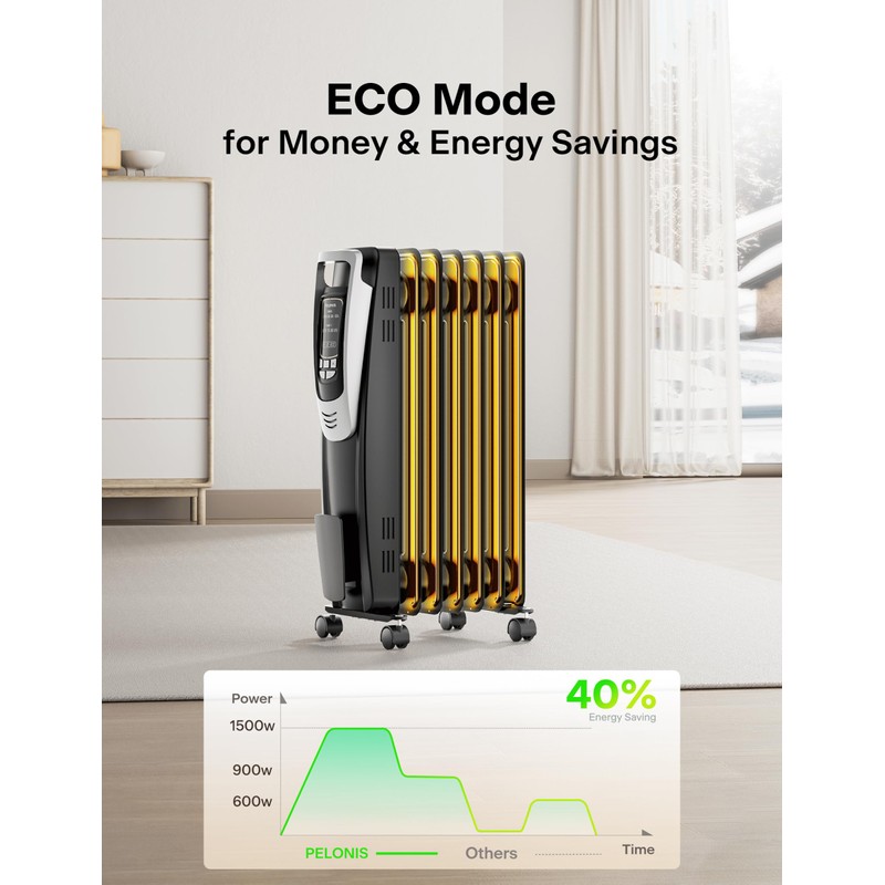 PELONIS Radiator Heater for indoor use Large Room with Remote,