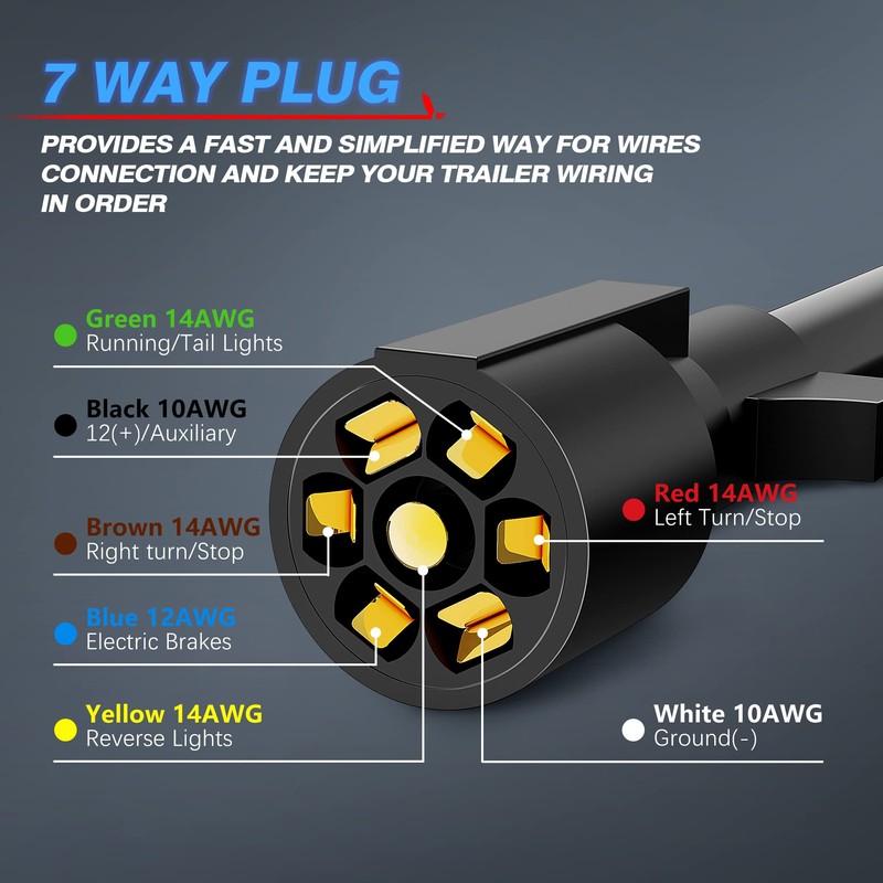 MICTUNING Heavy Duty 7 Way Plug Inline Trailer Cord with