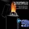 YOZWOO Electric Lighter Rechargeable, High Power Flame Arc Lighter, USB