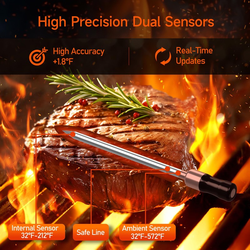AlfaBot Wireless Meat Thermometer, Bluetooth Meat Thermometer for Turkey Beef