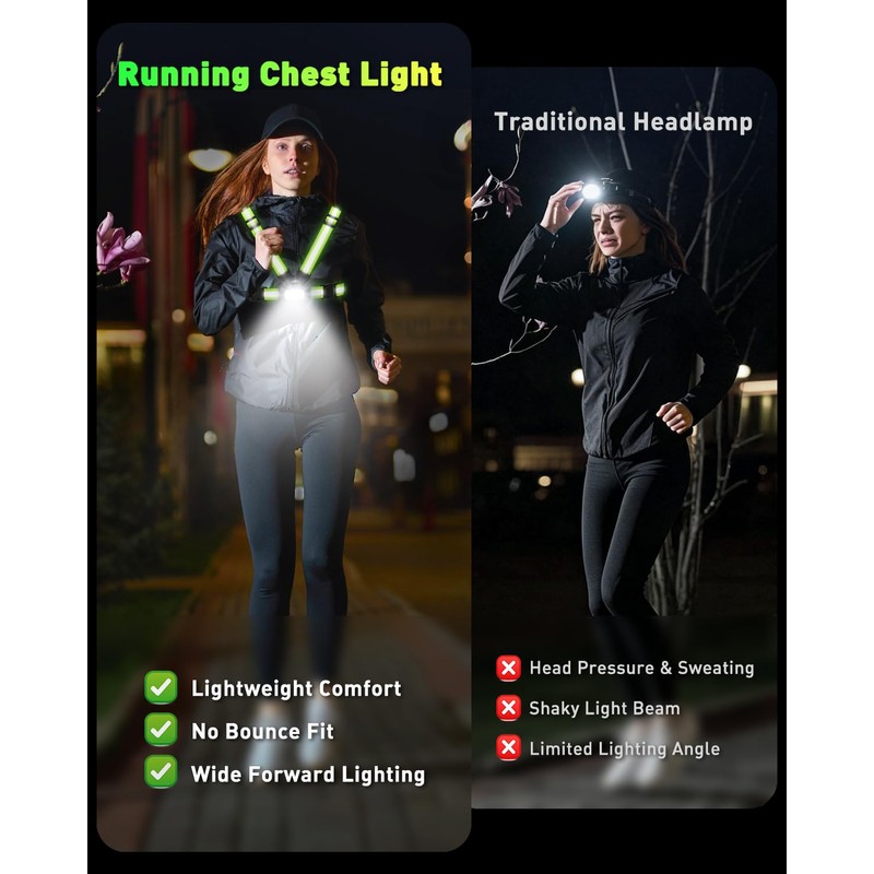 ZAPLIT Running Chest Light 500LM USB-C Hi Vis Vest 2-Colour
