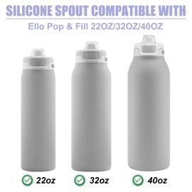 BOXOB 2pcs Spout Replacement for Ello Pop & Fill, 22oz/32oz Silicone Water Bottle Spout No BPA Water Bottle Mouthpiece Replacement Compatible with Ello Pop & Fill (Mauve)