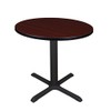 Cain 30" Round Breakroom Table- Mahogany