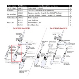 WeldingCity Accessory Kit (1/16") Collet-Gas Lens-Ceramic Cup-Gasket-Back Cap for TIG Welding Torch 9, 20 and 25 Series Lincoln Miller Hobart ESAB Weldcraft CK AHP (T39)