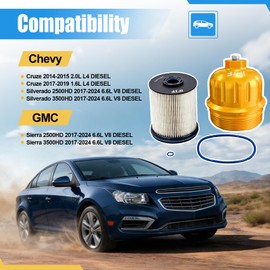 iFJF TP1015 Fuel Filter and 134001 Housing Cap Replacement for Duramax 6.6L 2017-2024 Chevy Silverado/GMC Sierra 2500HD 3500HD L5P Diesel Engine (Gold Cap)