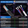 BILIPLE Vehicle Cable 8 Core 5 m Trailer Cable 8-Pin