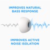 Foam Masters Memory Foam Ear Tips for AirPods Pro 1st