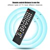 Yoidesu TV Remote Control for SEIKI, Universal TV Controller Suitable