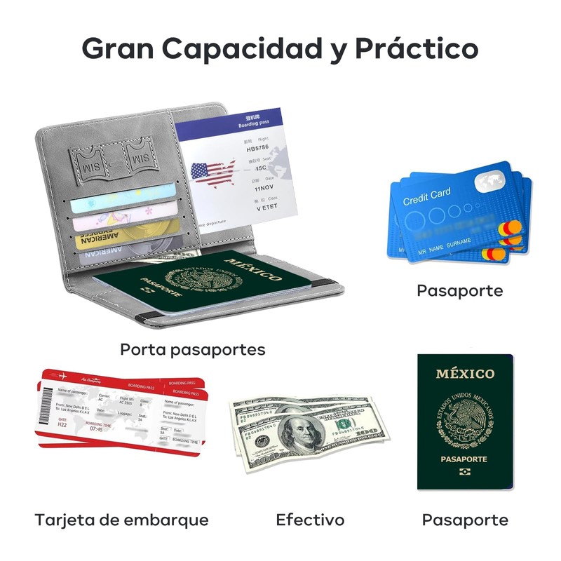 Caja de Pasaporte, 2 Pack Cartera para Pasaporte RFID, Pasaporte