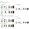 Panasonic SO-STYLE + Extra Metal Plate, Gold WNS9609Y