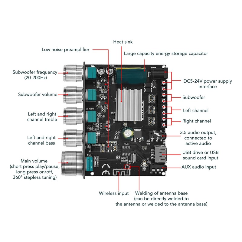 Bluetooth Power Amplifier Board 2.1 Channel 2x50W 100W APP Control