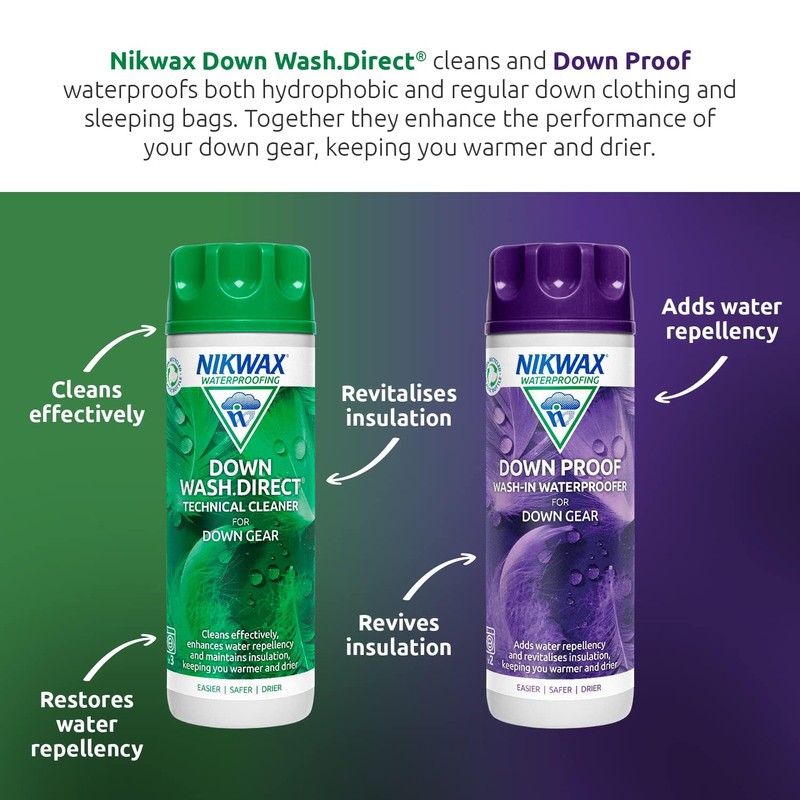 Nikwax Waterproofing – Down Proof