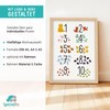 SpecialMe® Kinder-Poster Einschulung personalisiert mit Name | ABC Zahlen Buchstaben