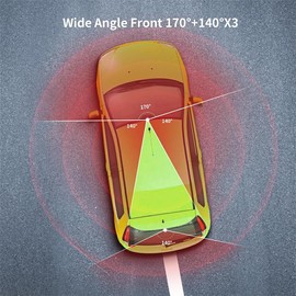 4 Channel Vehicle Camera Driving Recorder Video Recorder DVR Dash Cam Car DVR FrontRearLeftRight Vehicle Camera for Cars, 64GB