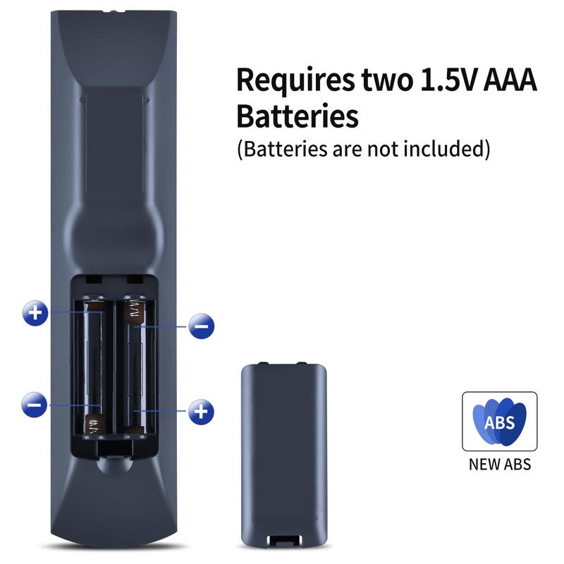 ZWP RM-AAU130 Replacement Remote Control Compatible for Sony Stereo Receiver