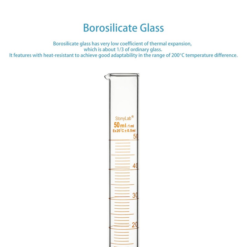 stonylab Graduated Cylinder, 2-Pack B Grade Borosilicate Glass Cylinder with