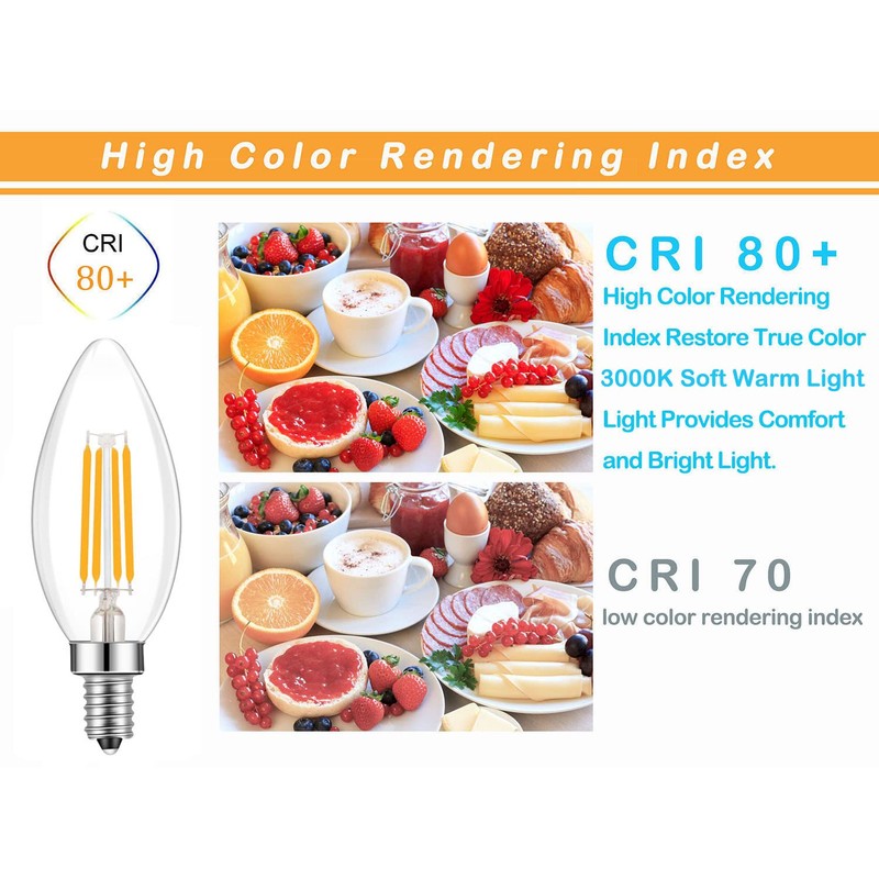 Lamsky E14 LED Bulb Dimmable,110V 400LM 40W Equivalent Warm White