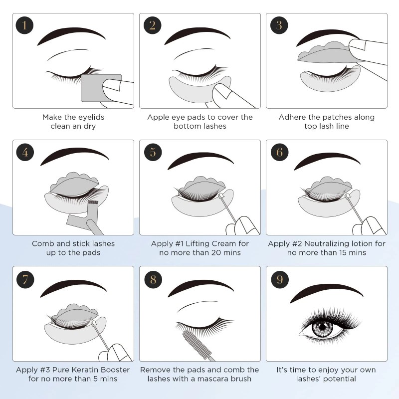 LASHVIEW Lash Lift Kit,Profession