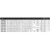 Rodney anoaʻi Iron Weight 戸車 50 V JHM – 0505