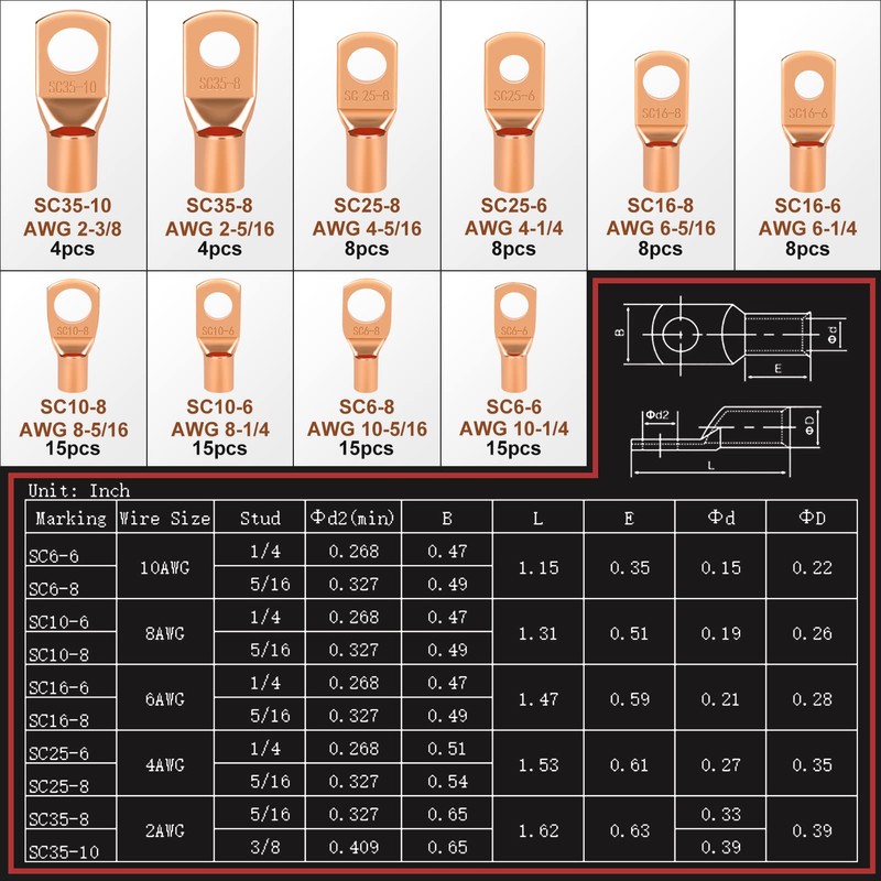 200pcs Battery Cable Ends, Copper Wire Lugs AWG 2 4