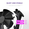 NZXT F140 RGB Duo - 140mm Dual-Sided RGB Fan –