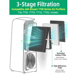 7700 Smart Filter Replacement Compatible with Blueair 7710i, 7770i, 7740i, and 7775i Air Purifiers, Integrated Premium Filter with Activated Carbon and Pre-Filter, 1-Pack