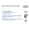 PowerOne Evolution Size 675 Hearing Aid Batteries - 1.45V Zinc