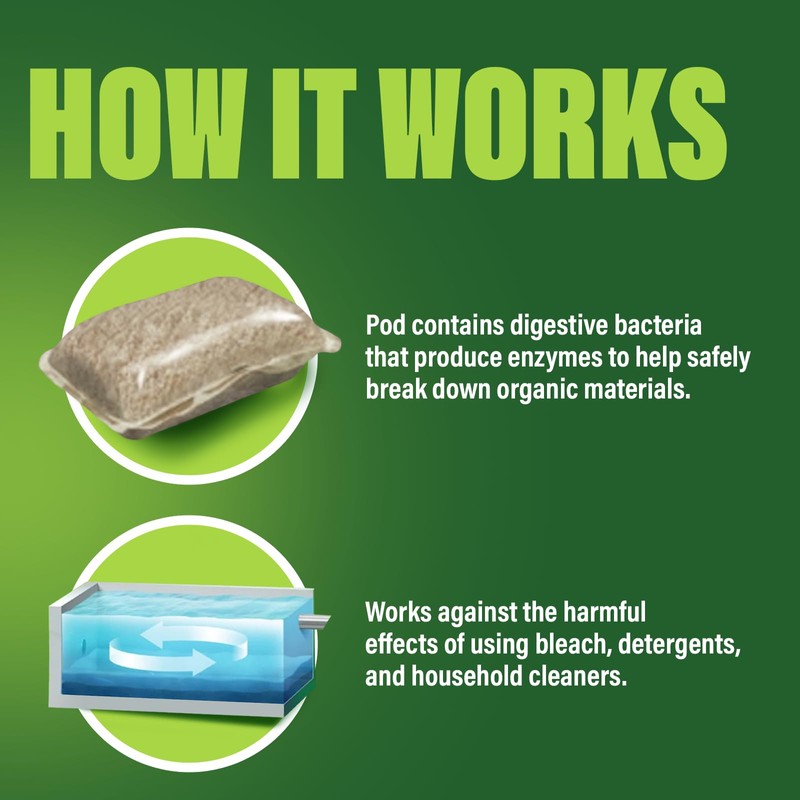 Green Gobbler Septic Tank Treatment Packets, 12 Month Supply -