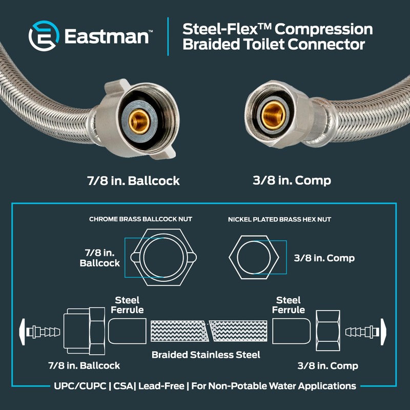 Eastman 16 Inch Steel-Flex Toilet Connector, Braided Stainless Steel Supply