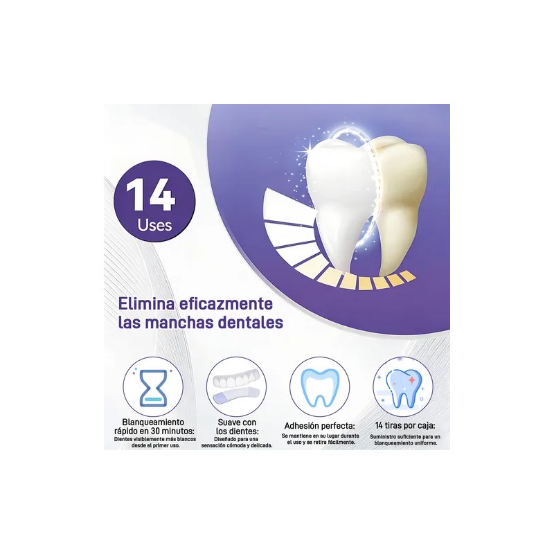 Tiras Blanqueadoras De Dentales Morados 14 Tratamientos