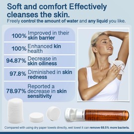 Compressed Towels Tablets 200 Pack, Facial Washcloth with a Water Storage Case, Traveling Coin Tissue, Face Towelette, Biodegradable Cleaning Wipe for Gym Sports, Expandable Odorless