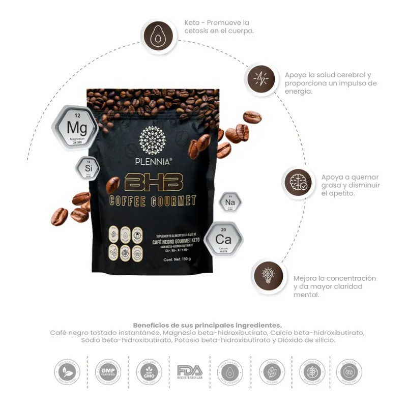 Café 100% Vegano, Bhb Plennia® Quema Grasa, Baja De Peso