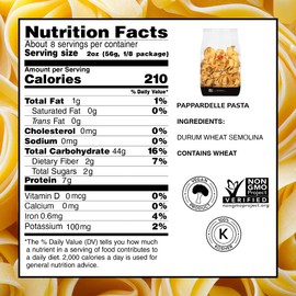 Garofalo - Premium Durum Wheat Semolina Pappardelle Pasta, Italian Made, Bronze-Drawn, Al-Dente, One-Ingredient Pasta (2 pack)