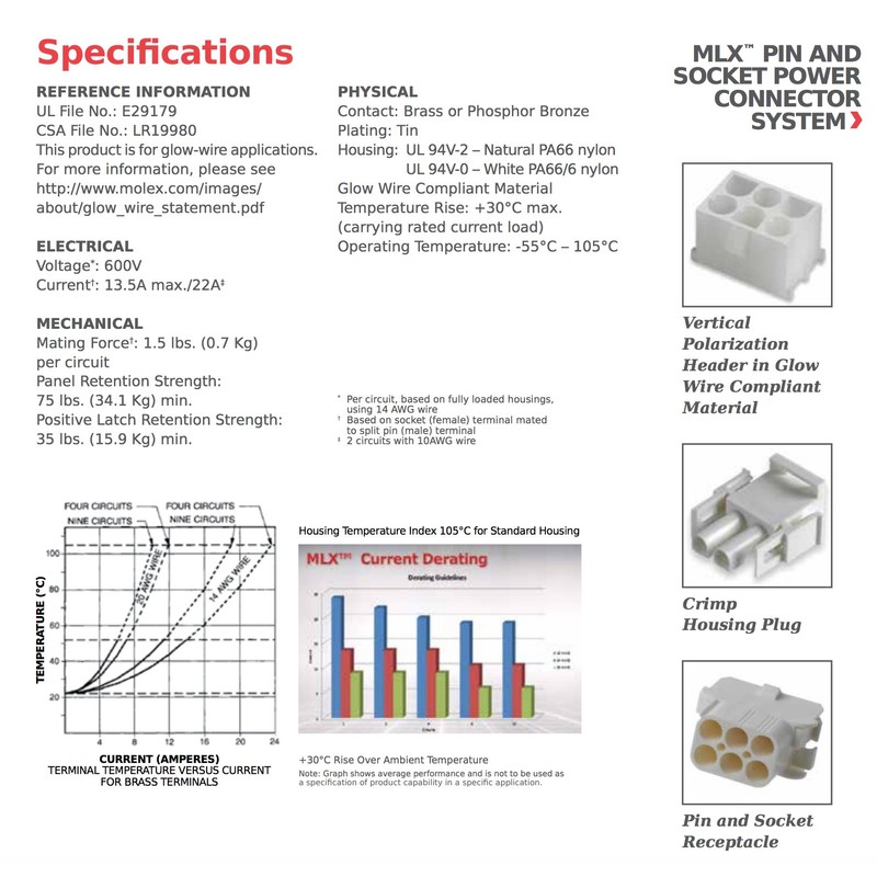 Molex -1 Match Set - (4-Pin) w/14-20 AWG, Wire Connector
