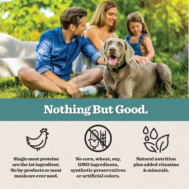 Dr. Pol Limited Ingredient Chicken Dog Food - Natural Healthy