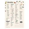 PRICARO Script Magnetic Shopping List A5 Pack of 3