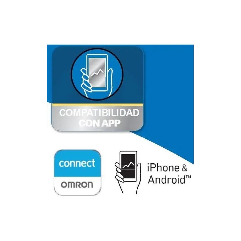 OMRON- Baumanómetro Digital de Muñeca con alta precisión de mediciones,