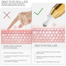 6% Caffeine Eye Cream for Dark Circles: 1% Retinol Daily Caffeine Eye Serum for Puffy Eyes Skin Care Suitable for Women