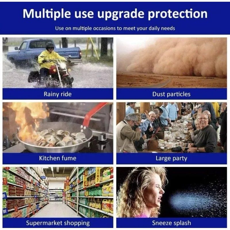 Unbranded Safety Full Face Shield Reusable Washable Protection Cover