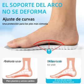 2 Par Plantillas para Fascitis Plantar, Espuma con Memoria, Soporte de Arco y Amortiguación - Plantillas Deportivas Ortopédicas, Unisex para Hombre y Mujer para Deporte, Trabajo y Uso Diario (Gris, 39-40)