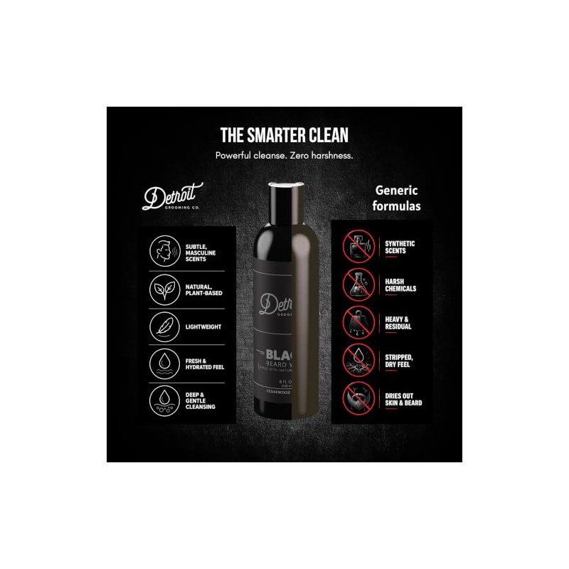 Black Beard Poo - Beard Shampoo & Facial Wash -