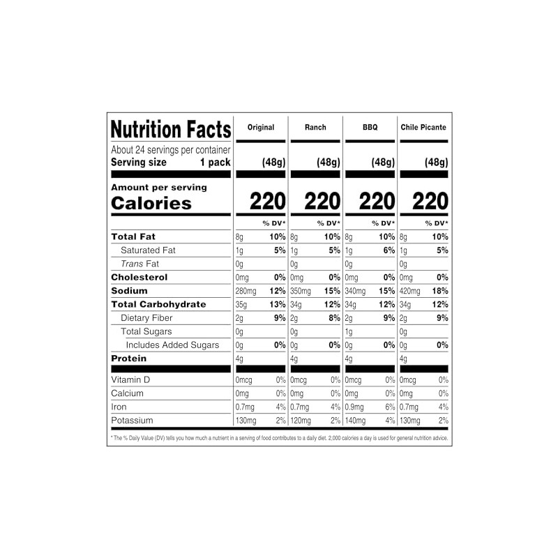 Bulk Corn Nuts Variety Pack - Crunchy Corn Kernels Assortment